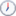 Obnova služby cirkvi